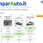 confronto-auto-giulietta-classe-a-v40